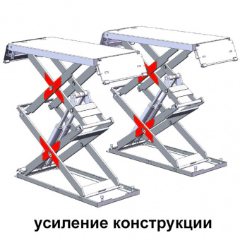 TS3000OUT 380V Подъемник ножничный электрогидравлический ТЕМП, г/п 3 т, встраиваемый
